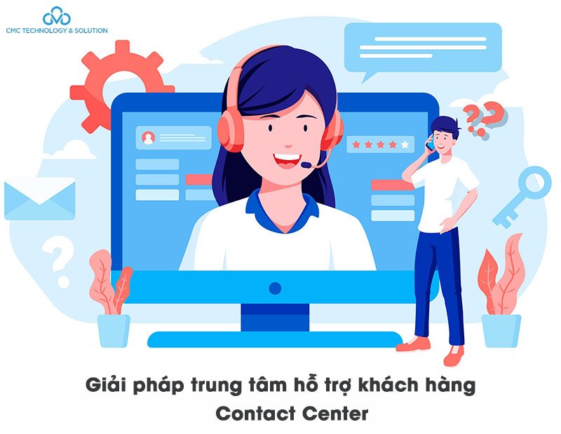 Hệ thống Contact Center